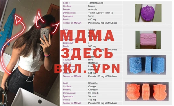 Альфа ПВП Строитель